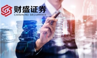 MSCI亚太指数上涨1%至187