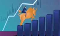 大消息!工行、中行、建行、农行、交行、邮储等六大行 全出手了